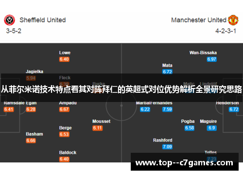 从菲尔米诺技术特点看其对阵拜仁的英超式对位优势解析全景研究思路