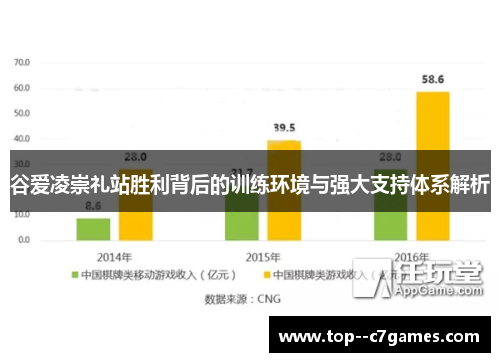 谷爱凌崇礼站胜利背后的训练环境与强大支持体系解析