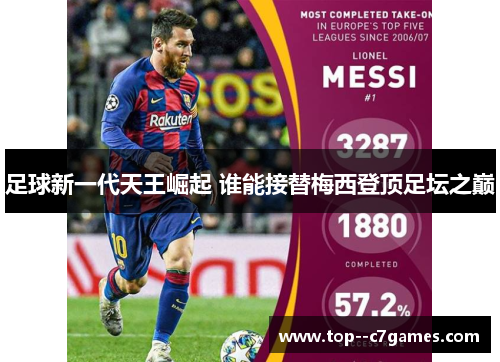 足球新一代天王崛起 谁能接替梅西登顶足坛之巅