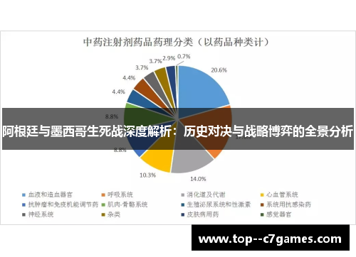 阿根廷与墨西哥生死战深度解析：历史对决与战略博弈的全景分析